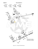 SECTOR SHAFT & PIN