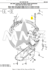 Oil Pump Drive Gasket