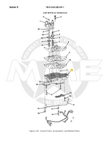 VALVE CONTROL TRANS 1996 (4L80E)