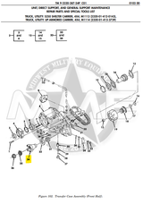 Transfer Case Front Output Yoke