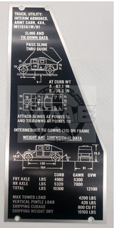 NAMEPLATE WT DIM TIEDOWN M1151A1