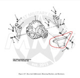 Rear Axle Mount Support