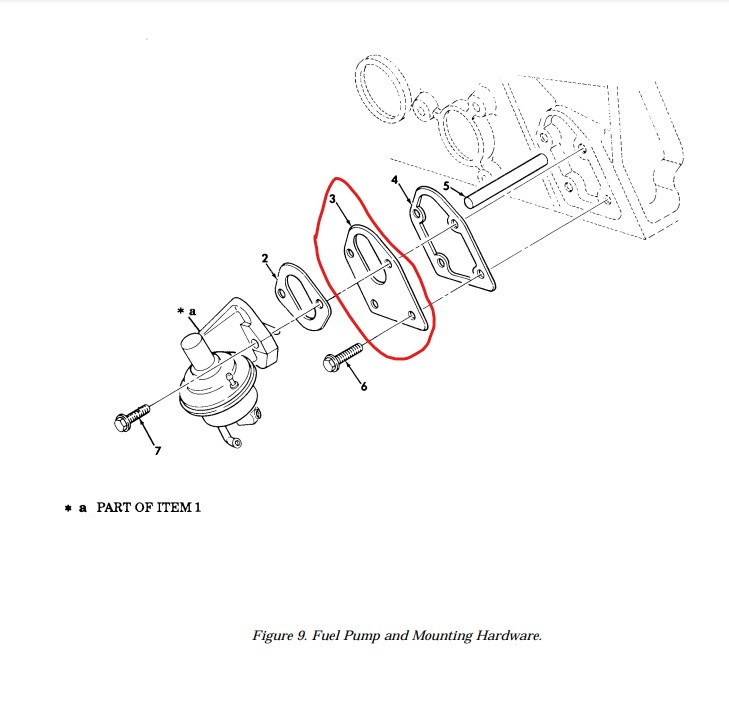Replacement Mechanical Fuel Pump For HMMWV/Humvee Midwest Military