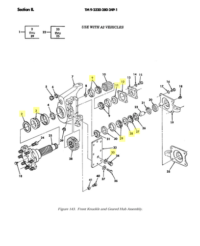 KIT GEARED HUB REPAIR 1 WHEEL ONLY