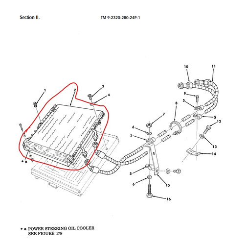 Engine And Transmission Oil Cooler