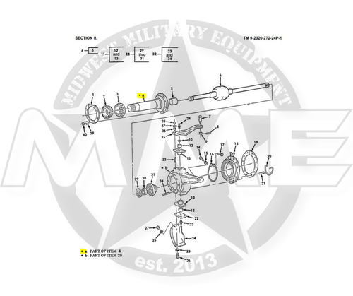 SPINDLE STEERING AXLE