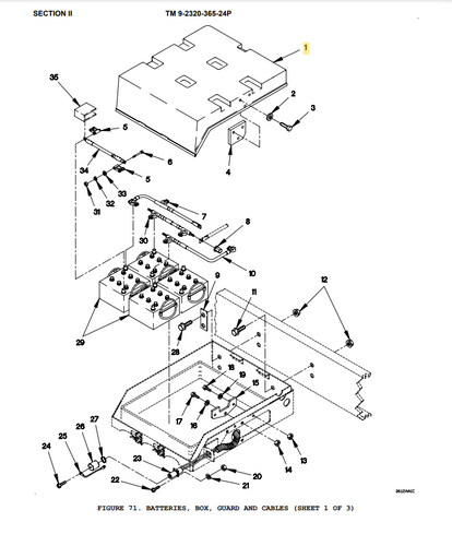NEW Factory LMTV/MTV/FMTV Battery Box Lid