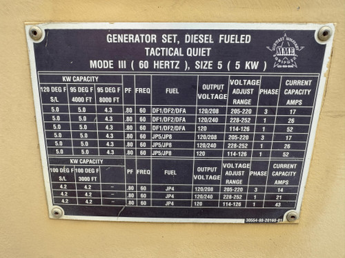 2009 Rebuild FERMONT MEP-802A 5 KW Military Diesel Generator 60 Hz