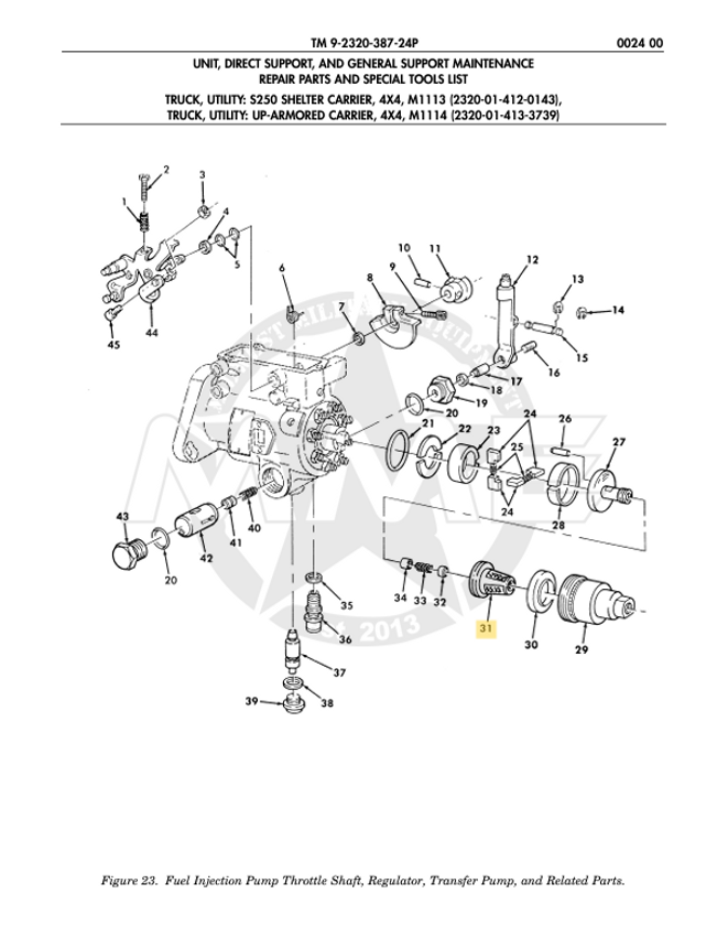 SCREEN FUEL INLET