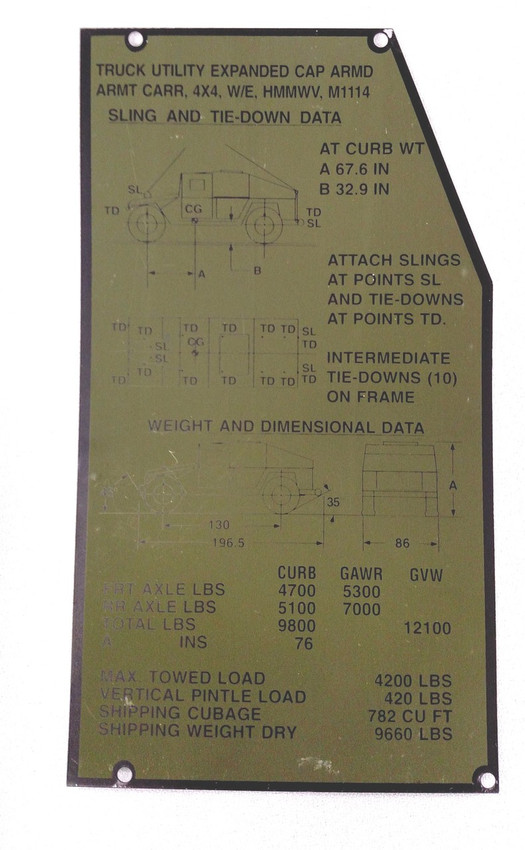 NAMEPLATE WEIGHT & DIM M1114