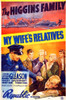 My Wife'S Relatives U Movie Poster Masterprint - Item # VAREVCMCDMYWIEC027H