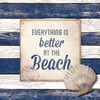 Beach Border Poster Print by Elizabeth Medley - Item # VARPDX9339GG