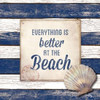 Beach Poster Print by Elizabeth Medley - Item # VARPDX9339G