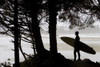 Silhouette Of A Surfer Looking Out To The Water PosterPrint - Item # VARDPI1797434