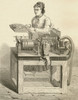 Woman Sat At A Cigarette Making Machine In The Late 19Th Century. From El Museo Popular Published Madrid, 1887 PosterPrint - Item # VARDPI2334549