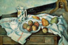 Peaches and Pears  1888-1889  Paul Cezanne  Oil on Canvas  Museum of Modern Western Art  Moscow  Russia Poster Print - Item # VARSAL261122