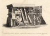 Garrett And Son's Patent Combined Threshing And Dressing Machine PosterPrint - Item # VARDPI1859501