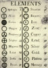 Dalton's Elements, 1808 Poster Print by Science Source