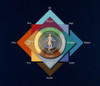 Four Elements, Ages, Humors, Seasons, Qualities Poster Print by Science Source - Item # VARSCIJB1796