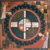14th Century Celestial Illustration Poster Print by Science Source - Item # VARSCIBP5585