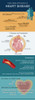 Prevention of Heart Disease, Illustration Poster Print by Monica Schroeder/Science Source - Item # VARSCIJB5256