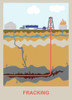 Fracking Poster Print by Gwen Shockey/Science Source - Item # VARSCIBW6658