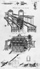 Examples of Hydrostatics, c. 1812 Poster Print by Science Source - Item # VARSCIJB1779