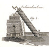 Archimedes Screw, 1769 Poster Print by Science Source - Item # VARSCIJB6790