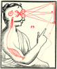 Ren�?_�?_ Descartes, Vision and External Stimuli Poster Print by Science Source - Item # VARSCIBY4475