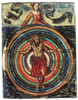 Celestial Spheres, 16th Century Poster Print by Science Source - Item # VARSCIBX1053