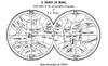 Richard Proctor Mars Map, 1867 Poster Print by Science Source - Item # VARSCIBY5674