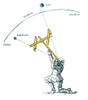 Astronomical Calculation Poster Print by Science Source - Item # VARSCIBN6507