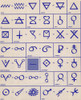 Alchemical symbols Poster Print by Science Source - Item # VARSCIBP6283