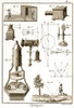 Camera Obscura and Leeuwenhoek Microscope Poster Print by Science Source