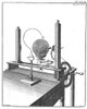 Priestley's Electrostatic Machine, 1775 Poster Print by Science Source - Item # VARSCIJB3413