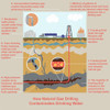 Fracking Poster Print by Gwen Shockey/Science Source - Item # VARSCIBW6657
