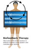 Biofeedback Therapy Poster Print by Gwen Shockey/Science Source - Item # VARSCIBZ7436