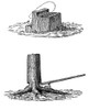 American Indian Tool Manufacture Methods Poster Print by Science Source - Item # VARSCIJB4377