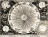 Copernican Astronomy, 1732 Poster Print by Science Source - Item # VARSCIJA0129