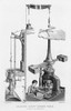 Boulton's Screw-Coining Press, 19th century Poster Print by Science Source - Item # VARSCIJB1781