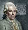 Georg Christoph Lichtenberg, German Scientist Poster Print by Science Source - Item # VARSCIJD1176