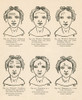 Physiognomy, 1637 Poster Print by Science Source - Item # VARSCIBS7772