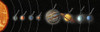 Solar System Orbits, Illustration Poster Print by Spencer Sutton/Science Source - Item # VARSCIJB0956