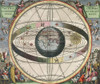 The Universe of Ptolemy, Harmonia Macrocosmica, 1660 Poster Print by Science Source - Item # VARSCIBT7491