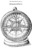 Declinometer, 17th Century Poster Print by Science Source - Item # VARSCIBX3785