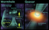 Wormhole and Quasar, Diagram Poster Print by Gwen Shockey/Science Source - Item # VARSCIJA0573