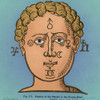 Position of the planets in the human head Poster Print by Science Source