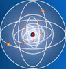 Atomic Structure Poster Print by Science Source - Item # VARSCIBT6916