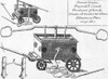 Fire Engine, 1728 Poster Print by Science Source - Item # VARSCIJB1766