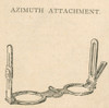 Azimuth Attachment, Navigational Tool Poster Print by Science Source